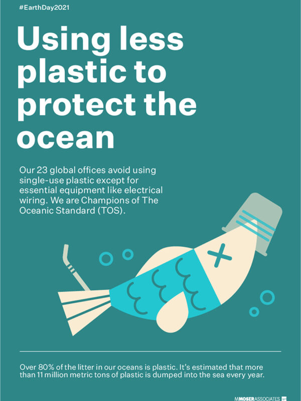 Earth Day 2021 using less plastics poster