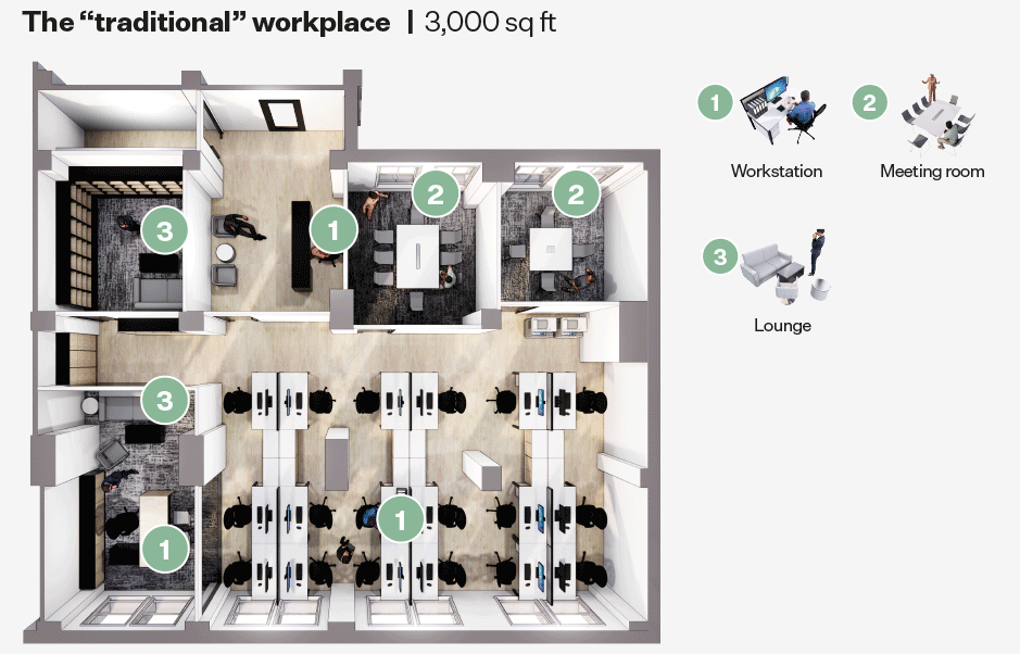 blended workplace